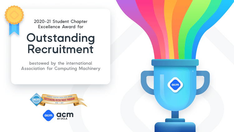 2020-2021 Student Chapter Excellence Award